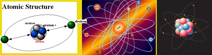 Solarsystem-atoms
