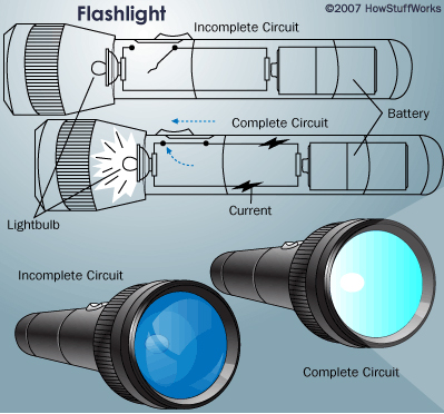 flash circuit