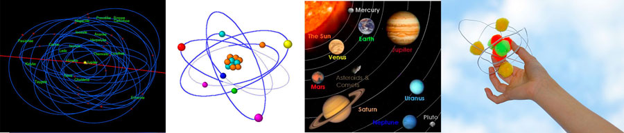 Moons in orbit around Jupiter; Bohr model of atom; planets in our solar system; model of atom or solar system?